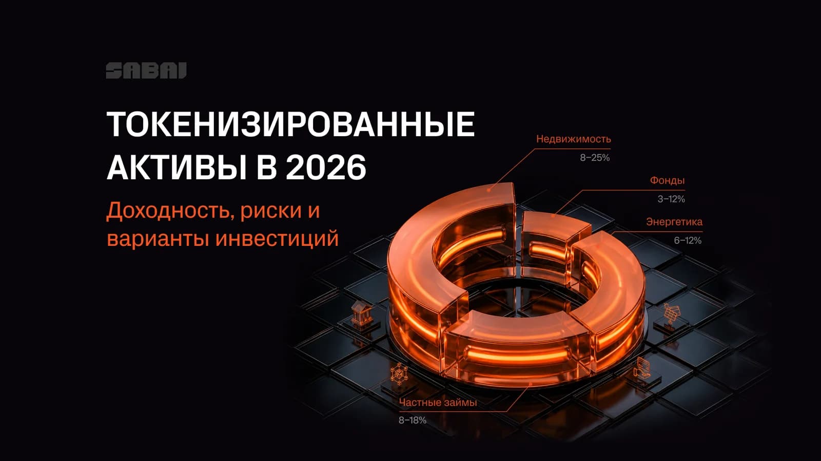 Токенизированные активы в 2026: доходность, риски и варианты инвестиций. На изображении показана 3D-диаграмма с категориями активов: недвижимость, фонды, энергетика и частные займы.