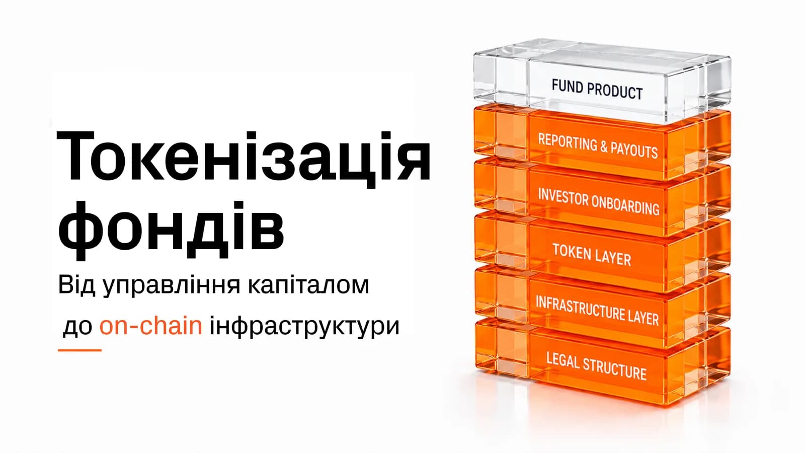 3D-вежа з прозорих помаранчевих блоків показує шари токенізації фонду: юридична структура, інфраструктурний шар, токен-шар, онбординг інвесторів, звітність і виплати, фондовий продукт.